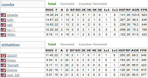 Click image for larger version

Name:	1.jpg
Views:	958
Size:	178.2 KB
ID:	179846