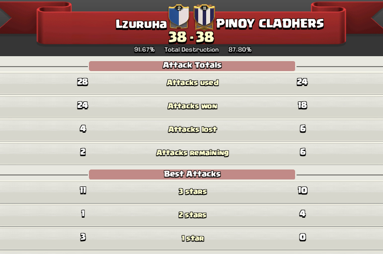 Click image for larger version

Name:	cwpinoycladhers.jpg
Views:	12
Size:	218.9 KB
ID:	182300