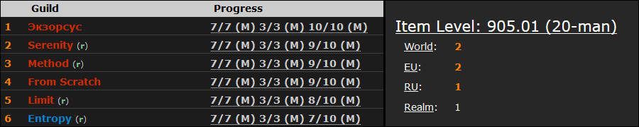 Click image for larger version

Name:	MNWF.png
Views:	31
Size:	10.8 KB
ID:	183068